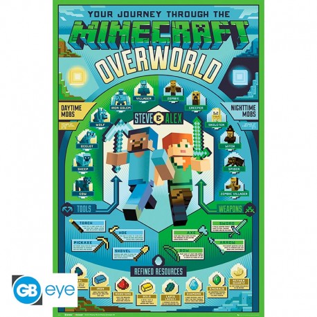 Poster Minecraft Overworld 91.5x61cm