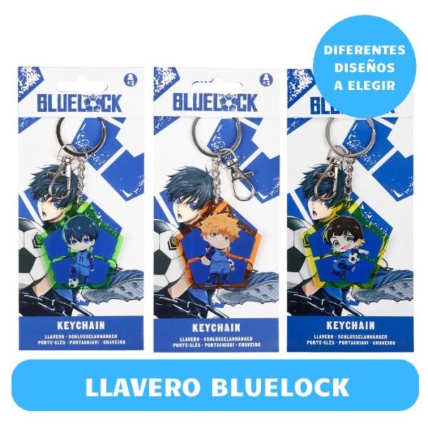 Llavero Blue Lock